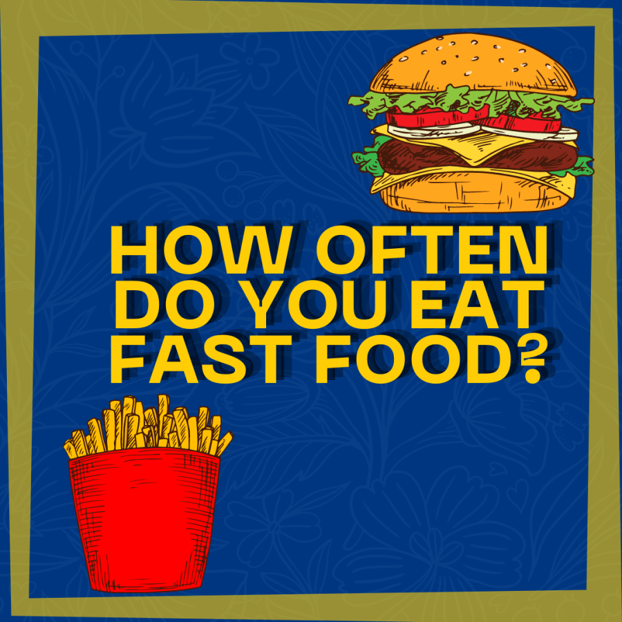 How+Often+Do+You+Eat+Fast+Food%3F